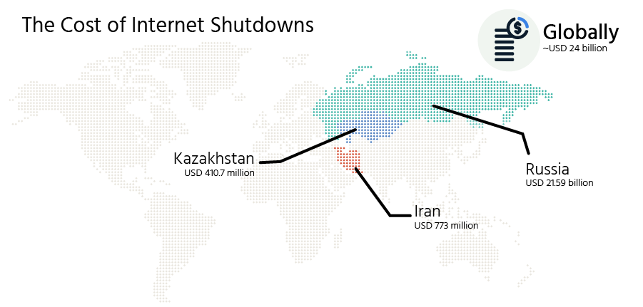 Map of world, highlighting Russia, Kazakhstan and Iran.